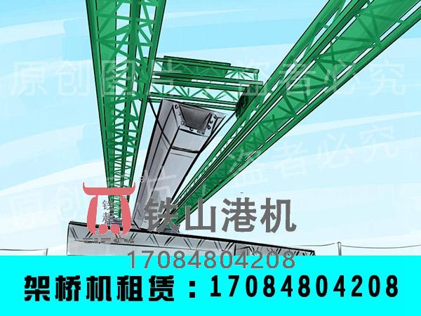 碼頭架橋機的歷史發(fā)展